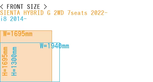 #SIENTA HYBRID G 2WD 7seats 2022- + i8 2014-